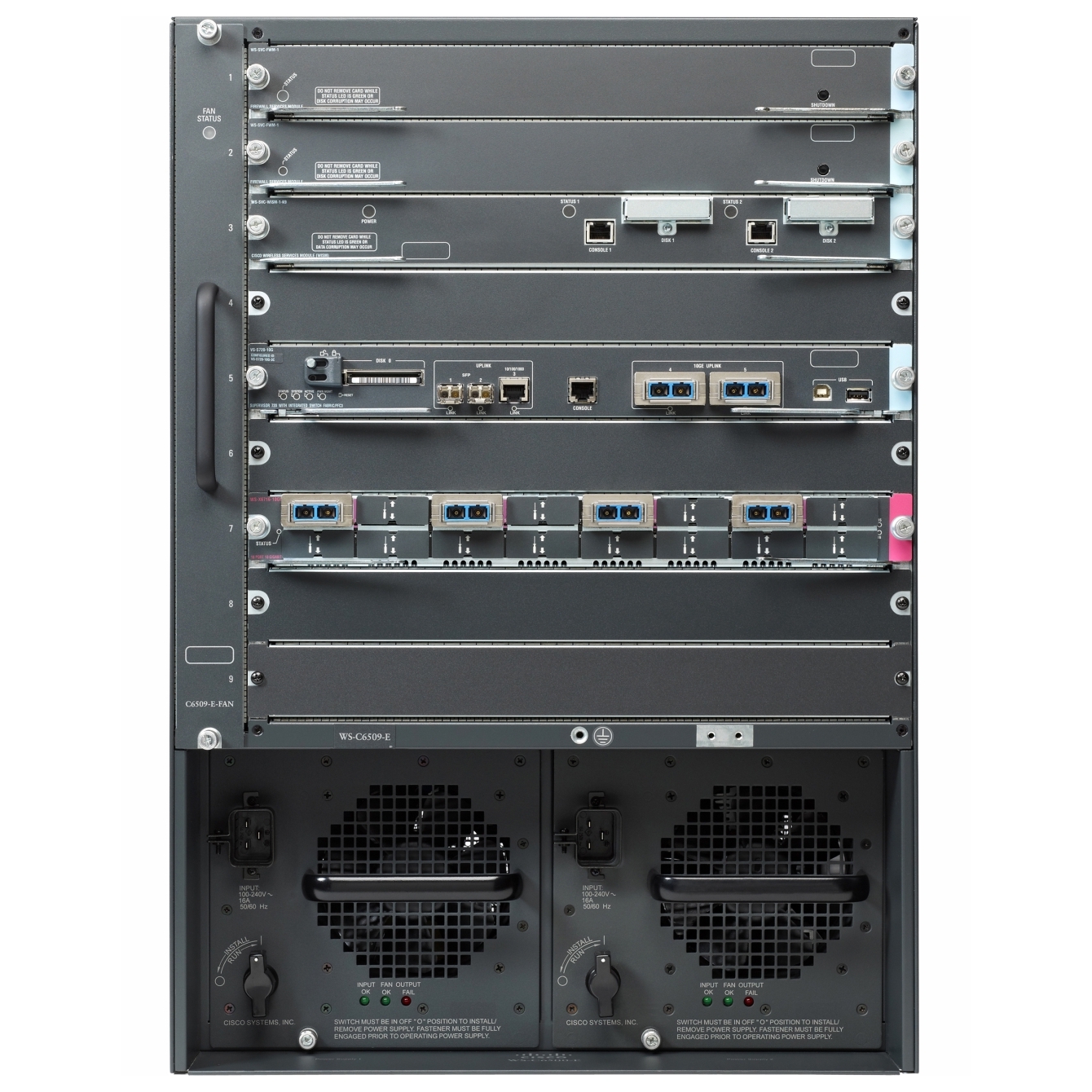 Cisco Catalyst 6500