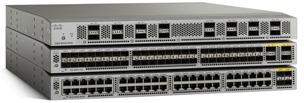 Cisco Nexus 3000