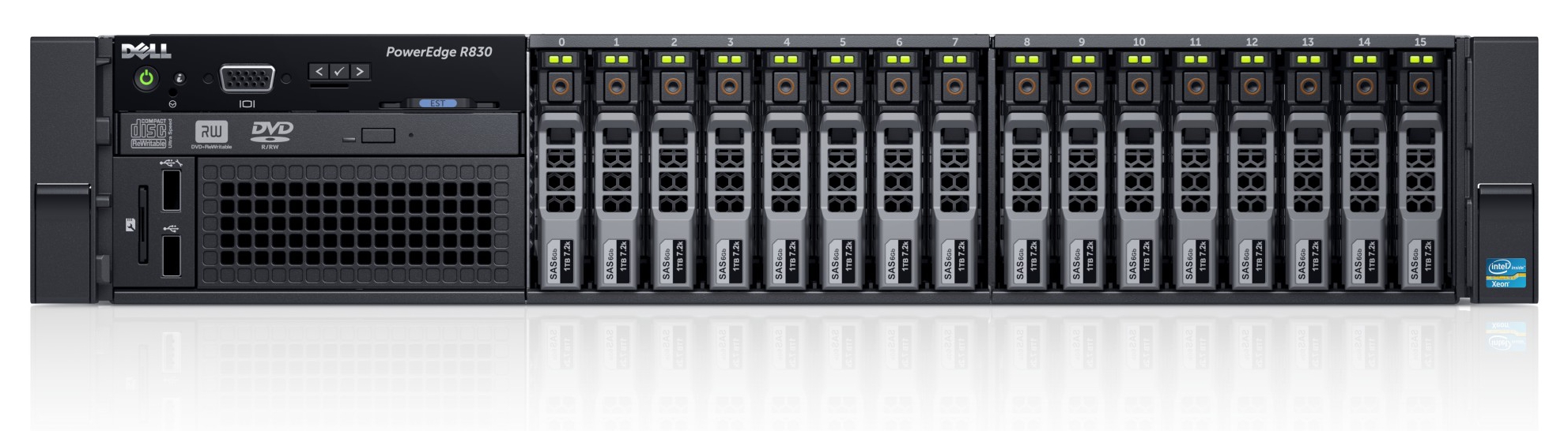Dell EMC PowerEdge R830