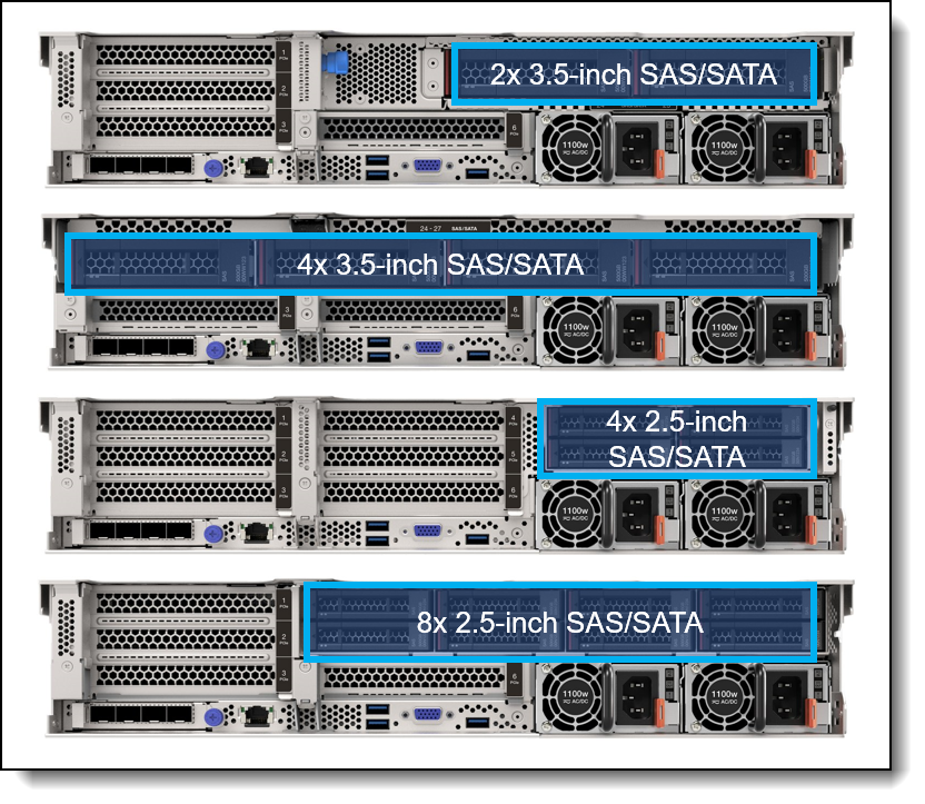 SR665 вид сзади
