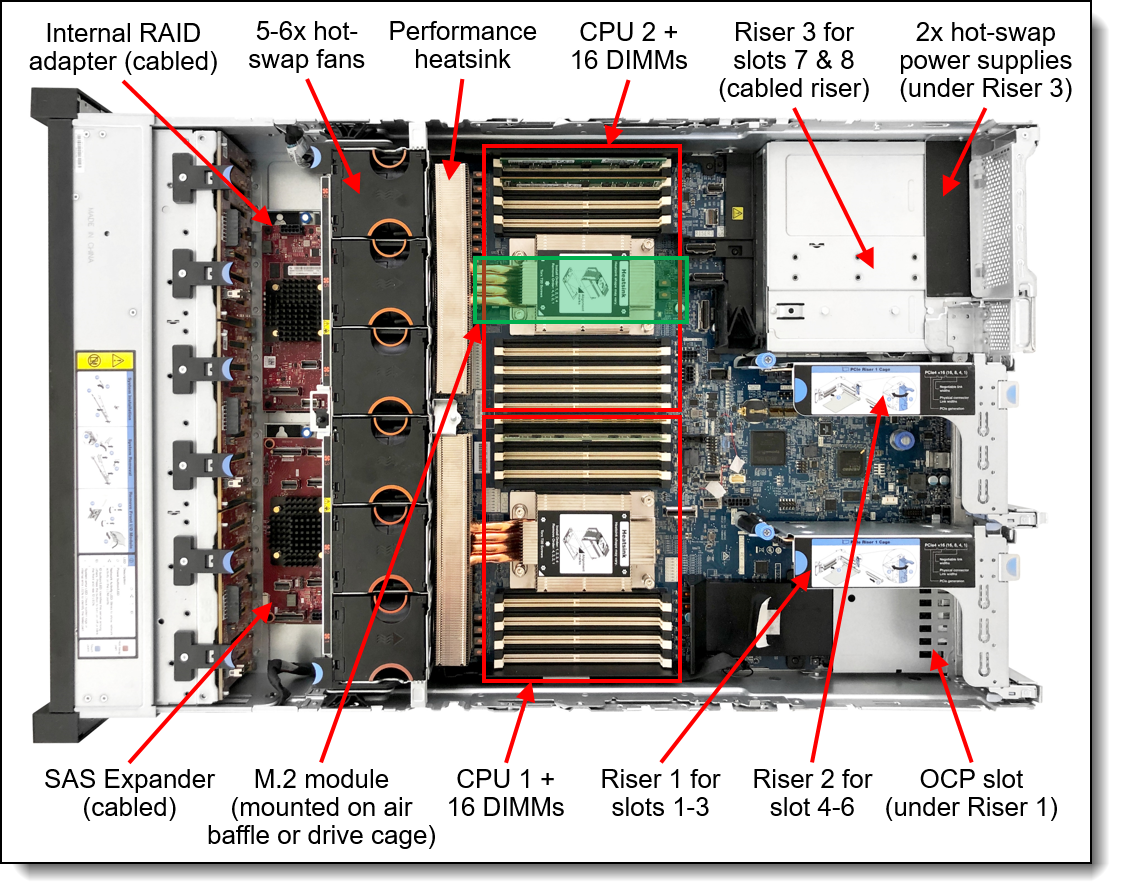 SR665 вид сверху