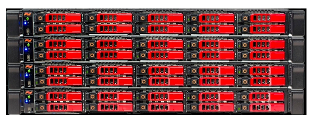 NetApp SolidFire