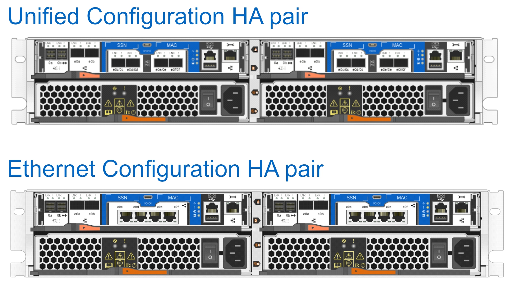 NetApp AFF A220