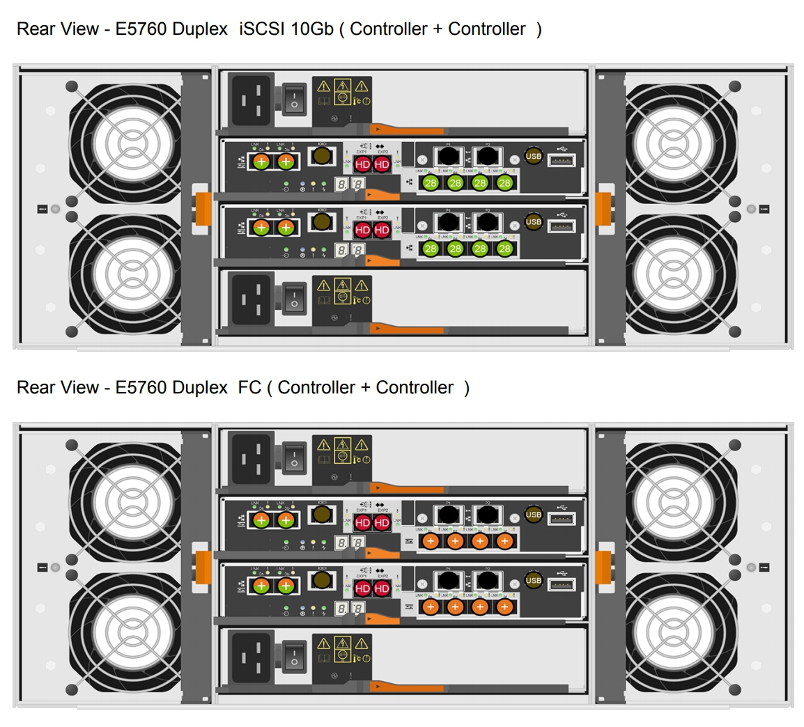 NetApp E5760 вид задней панели