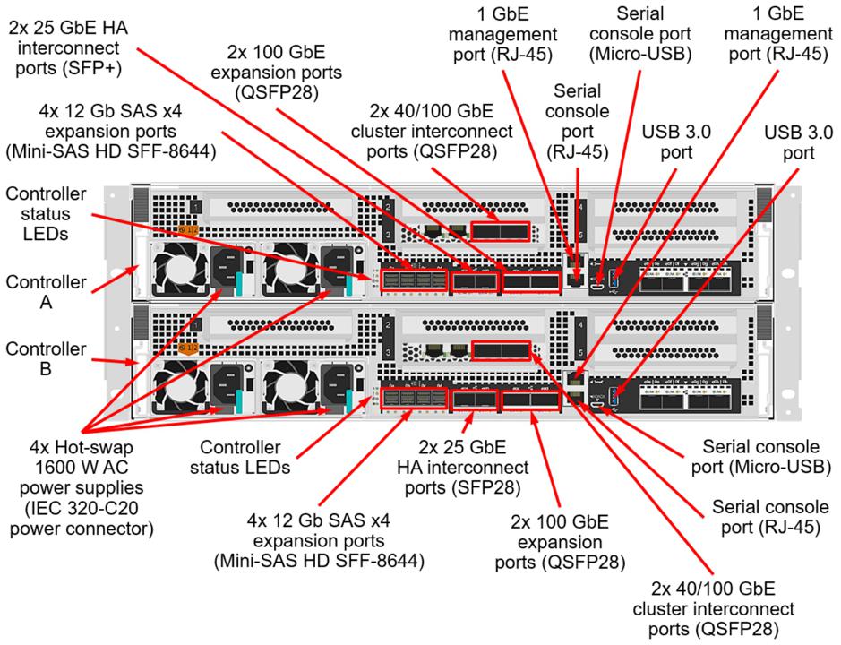 Lenovo DM7100F порты сзади